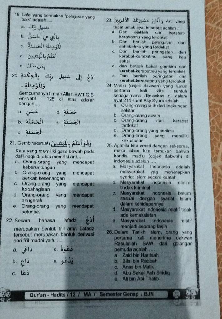 Lafal yang bermakna "pelajaran yang 23.
baik" adalah     yang
a. tepat untuk ayat tersebut adalah ....
a. Dan ajaklah dari kerabat
b.
kerabatmu yang terdekat
b. Dan berilah peringatan dar
C. sahabatmu yang terdekat
c. Dan berilah peringatan dari
d. kerabat-kerabatmu yang kau
sukai
e. d. dan berilah kabar gembira dari
kerabat-kerabatmu yang terdekat
20. e. Dan berilah peringatan dari
kerabat-kerabatmu yang terdekat
24. Mad'u (objek dakwah) yang harus
pertama kali kita sentuh
Sempurnanya firman Allah SWT Q.S. sebagaimana dijelaskan di dalam
An-Nahl : 125 di atas adalah ayat 214 surat Asy Syura adalah ....
dengan.. a. Orang-orang jauh dari lingkungan
sekitar
a. d. b. Orang-orang awam
θ.
c. Orang-orang a dari kerabat
b. terdekat
c、
d. Orang-orang yang berilmu
e. Orang-orang yang memiliki
kekuasaan
21. Gembirakanlah 25. Apabila kita amati dengan seksama,
Kata yang memiliki garis bawah pada maka akan kita temukan bahwa
dalil naqli di atas memiliki arti. kondisi mad'u (objek dakwah) di
a. Orang-orang yang mendapat indonesia adalah ....
keberuntungan a. Masyarakat Indonesia adaiah
b. Orang-orang yang mendapat masyarakat yag menerapkan
berkah kesenangan syariat Islam secara kaafah
c. Or'ang-orang yang mendapat b. Masyarakat Indonesia minim
kebahagiaan tindak kriminal
d. Orang-orang ad yang mendapat c. Masyarakat Indonesia belum
sesuai dengan syariat Islam
anugerah dalam kehidupannya
e Orang-orang yang mendapat d. Masyarakat Indonesia relatif tidak
petunjuk ada kemaksiatan
22. Secara  bahasa lafadz e. Masyarakat Indonesia relatif
merupakan bentuk fi'il amr. Lafadz menjadi seorang faqih
tersebut merupakan bentuk derivasi 26. Dalam Tarikh islam, orang yan
pertama kali menerima dakwah
dari fi'il madhi yaitu ….. Rasulullah SAW dan golongan
d.
a. pemuda adalah ....
a. Zaid bin Haritsah
b. b. Bilal bin Rabbah
e.
c. Anas bin Malik
C. d. Abu Bakar Ash Shidiq
e. Ali bin Abi Thalib
Qur'an - Hadits / 12 / MA / Semester Genap / BJN 43