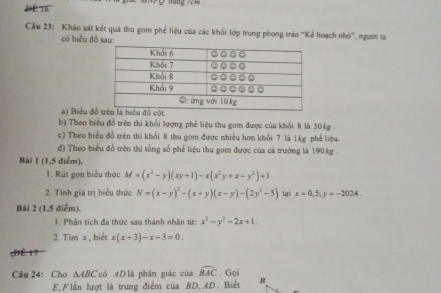 DE 16 
Cầu 23: Khảo sát kết quả thu gom phể liệu của các khối lớp trong phong trào ''Kể hoạch nhỏ''. người ta 
có biểu đồ sau: 
a) Biểu đồ 
b) Theo biểu đồ trên thì khổi lượng phế liệu thu gom được của khối 8 là 50kg . 
c) Theo biểu đồ trên thì khối 8 thu gom được nhiều hơn khối 7 là 1kg phế liệu. 
d) Theo biểu đồ trên thi tổng số phế liệu thu gom được của cả trường là 190kg. 
Bài 1 (1,5 điễm). 
1. Rút gọn biểu thức M=(x^2-y)(xy+1)-x(x^2y+x-y^2)+1. 
2. Tính giá trị biểu thức N=(x-y)^2-(x+y)(x-y)-(2y^2-5) tại x=0,5; y=-2024. 
Bài 2 (1,5 điểm). 
1. Phân tích đa thức sau thành nhân từ: x^2-y^2-2x+1. 
2. Tim x , biểt x(x+3)-x-3=0. 
,DÈ 17
Câu 24: Cho △ ABC có MD là phân giác của widehat BAC. Gọi B 
E,Flần lượt là trung điểm của 8D,AD. Biết