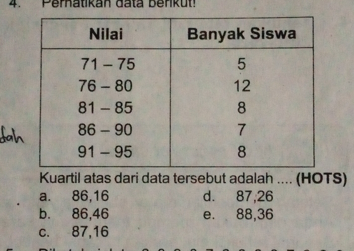 Perhatikan data berikut!
Kuartil atas dari data tersebut adalah .... (HOTS)
a. 86, 16 d. 87, 26
b. 86, 46 e. 88, 36
c. 87, 16