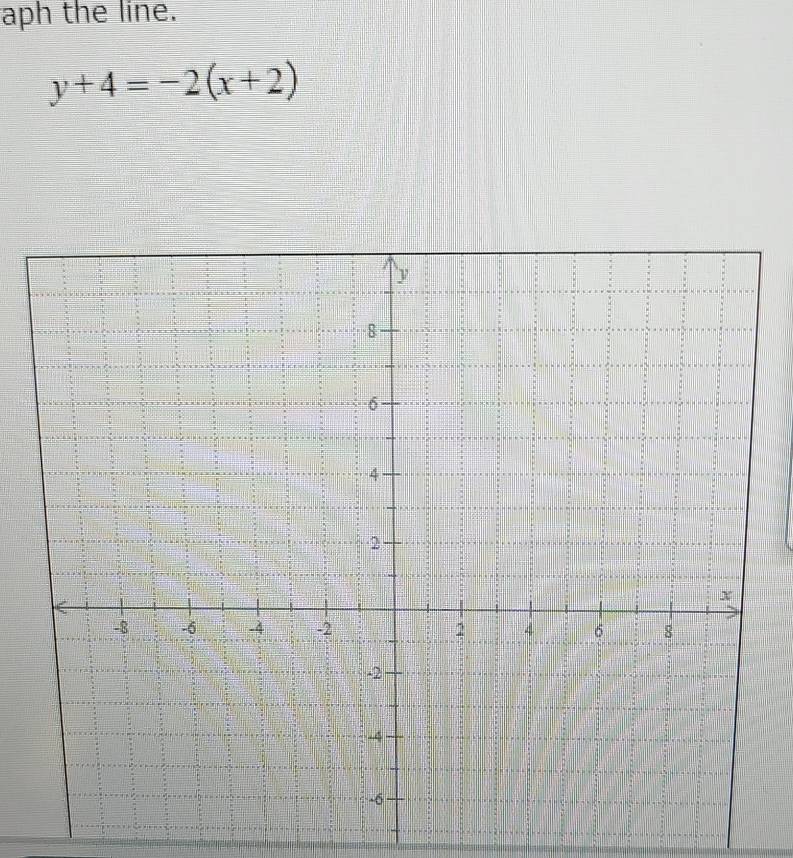 aph the line.
y+4=-2(x+2)