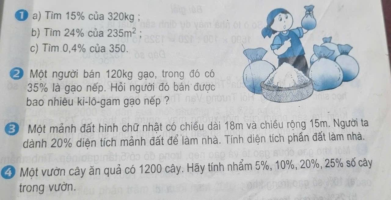 ① a) Tìm 15% của 320kg; 
b) Tìm 24% của 235m^2 ` 
c) Tìm 0, 4% của 350.
20 Một người bán 120kg gạo, trong đó có
35% là gạo nếp. Hỏi người đó bán được 
bao nhiêu ki-lô-gam gạo nếp ?
3 Một mảnh đất hình chữ nhật có chiều dài 18m và chiều rộng 15m. Người ta 
dành 20% diện tích mảnh đất để làm nhà. Tính diện tích phần đất làm nhà.
49 Một vườn cây ăn quả có 1200 cây. Hãy tính nhẩm 5%, 10%, 20%, 25% số cây 
trong vườn.