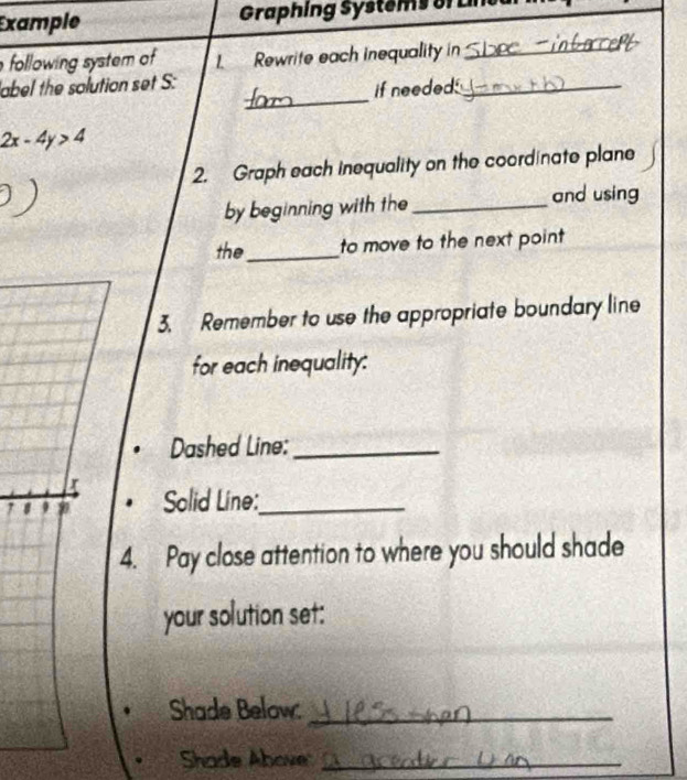 Example Graph ing S stem s f L 
following system of 1. Rewrite each inequality in_ 
_ 
label the solution set S: 
if needed_
2x-4y>4
2. Graph each inequality on the coordinate plane 
by beginning with the _and using 
the_ to move to the next point 
3. Remember to use the appropriate boundary line 
for each inequality: 
Dashed Line:_ 
x Solid Line:_ 
1 1 
4. Pay close attention to where you should shade 
your solution set: 
Shade Below:_ 
Shade Above_