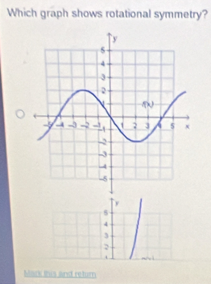 Which graph shows rotational symmetry?
y
8
4
3
2
Mark this and return