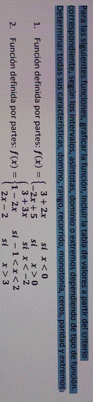 Para las siguientes funciones, graficar la función, incluir la tabla de valores a partir del criterio
correspondiente, según los intervalos, asíntotas, dominio o extremos dependiendo de tipo de función.
Determinar todas sus características, domino, rango, recorrido, monotonía, ceros, paridad y extremos:
1. Función definida por partes: f(x)=beginarrayl 3+2xsix<0 -2x+5six>0endarray.
2. Función definida por partes: f(x)=beginarrayl 3+3xsix 3endarray.