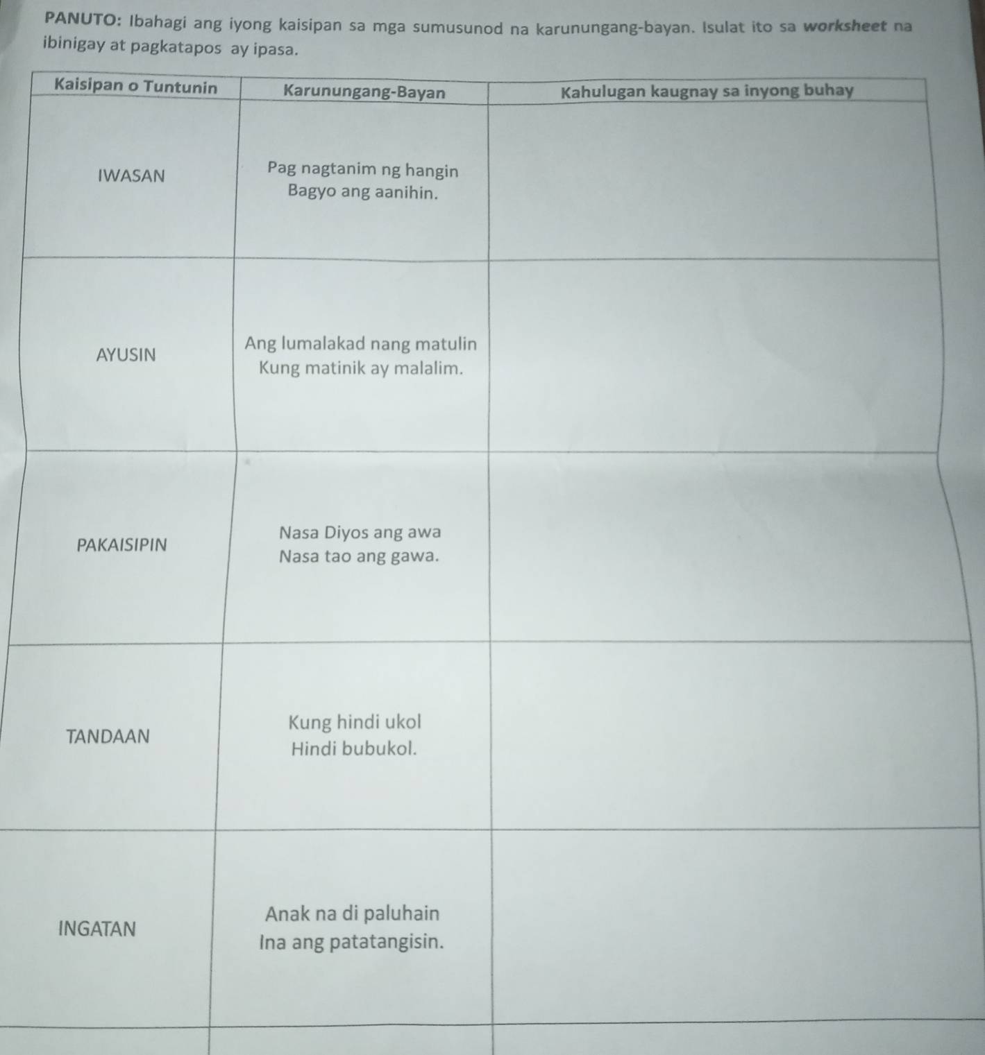 PANUTO: Ibahagi ang iyong kaisipan sa mga sumusunod na karunungang-bayan. Isulat ito sa worksheet na 
ibinigay at pagkatapos ay ipasa.