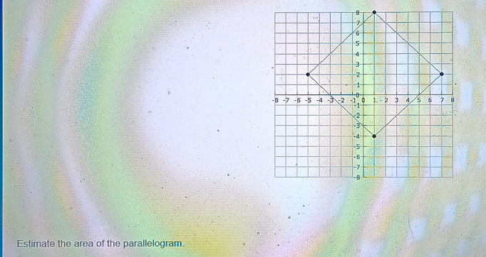 Estimate the area of the parallelogram.