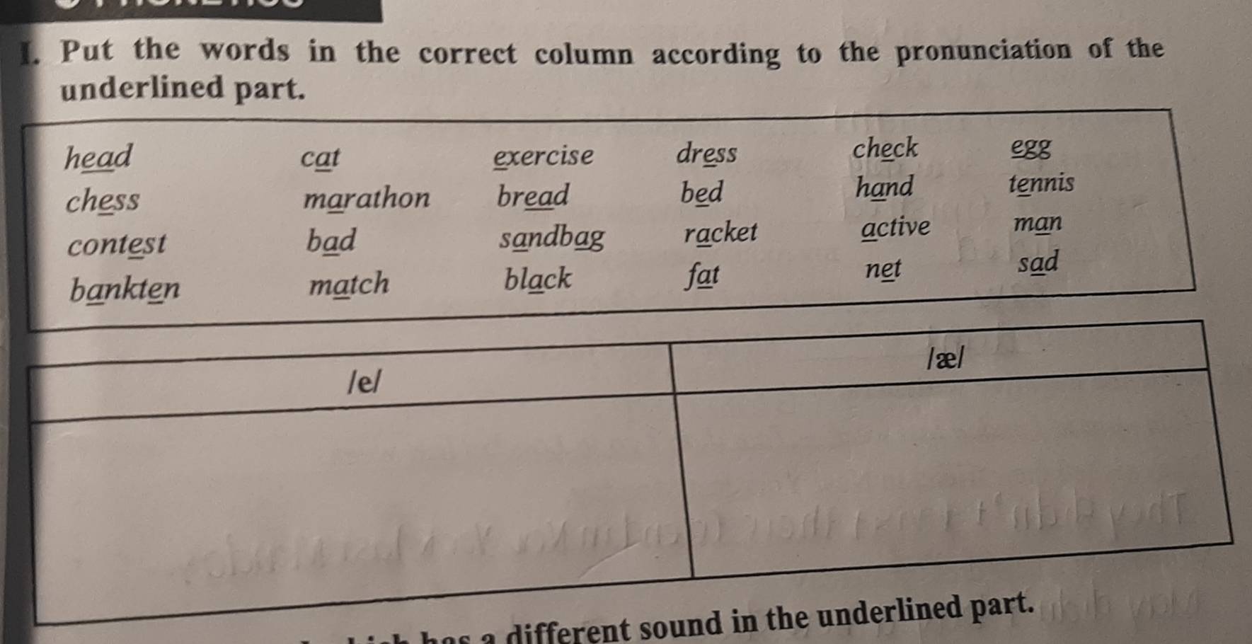 Put the words in the correct column according to the pronunciation of the 
underlined part. 
s a different so