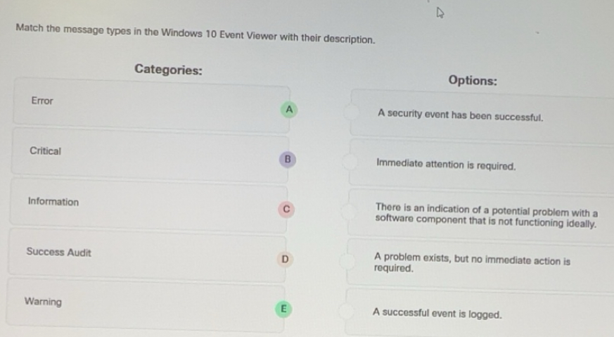 Solved: Match the message types in the Windows 10 Event Viewer with ...