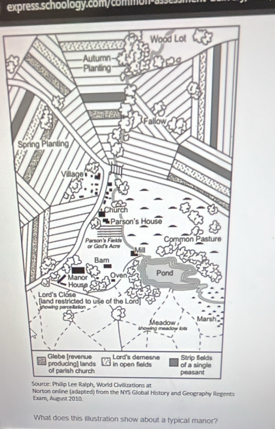 ted) from the NYS Global History and Geography Regents 
Exam, August 2010. 
What does this illustration show about a typical manor?