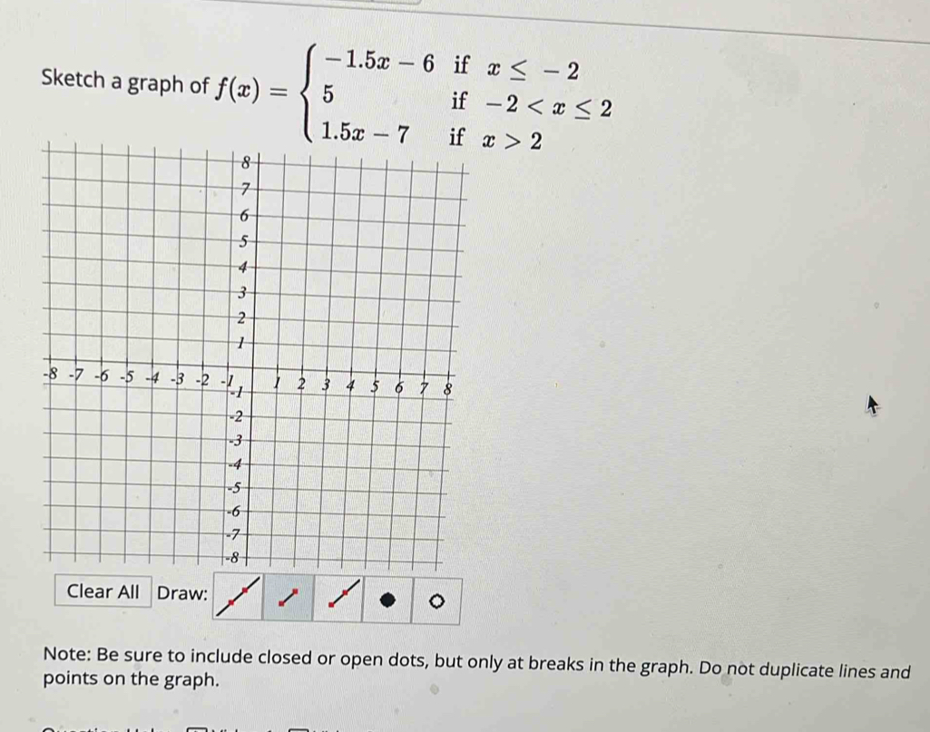 Sketch a graph of f(x)=beginarrayl -1.5x-6ifx≤ -2 5if-2 2endarray.
Clear All Draw: 

Note: Be sure to include closed or open dots, but only at breaks in the graph. Do not duplicate lines and 
points on the graph.