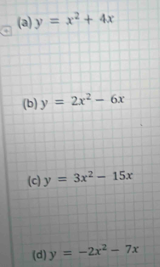 y=x^2+4x
(b) y=2x^2-6x
(c) y=3x^2-15x
(d) y=-2x^2-7x