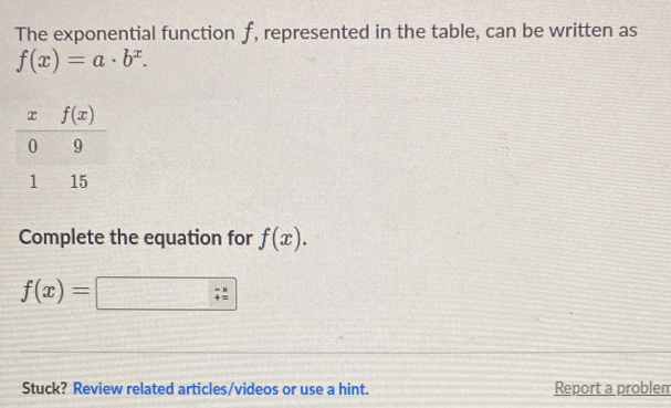 The exponential function f, represented in the table, can be written as
f(x)=a· b^x.
Complete the equation for f(x).
f(x)=□ □  1/6  beginarrayr -x +=endarray
Stuck? Review related articles/videos or use a hint. Report a problem