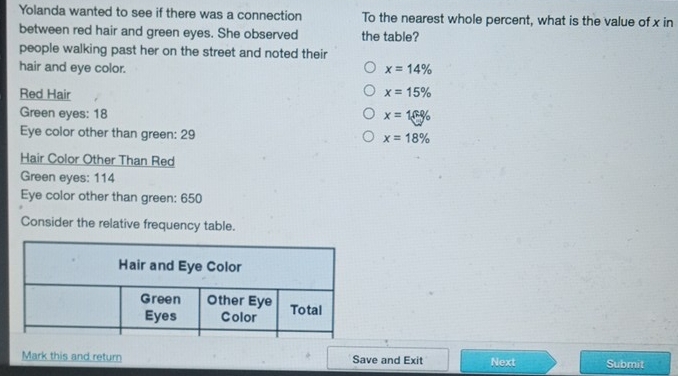 Yolanda wanted to see if there was a connection To the nearest whole percent, what is the value of x in
between red hair and green eyes. She observed the table?
people walking past her on the street and noted their
hair and eye color. x=14%
Red Hair x=15%
Green eyes: 18 x=16%
Eye color other than green: 29
x=18%
Hair Color Other Than Red
Green eyes: 114
Eye color other than green: 650
Consider the relative frequency table.
Mark this and return Save and Exit Next Submit