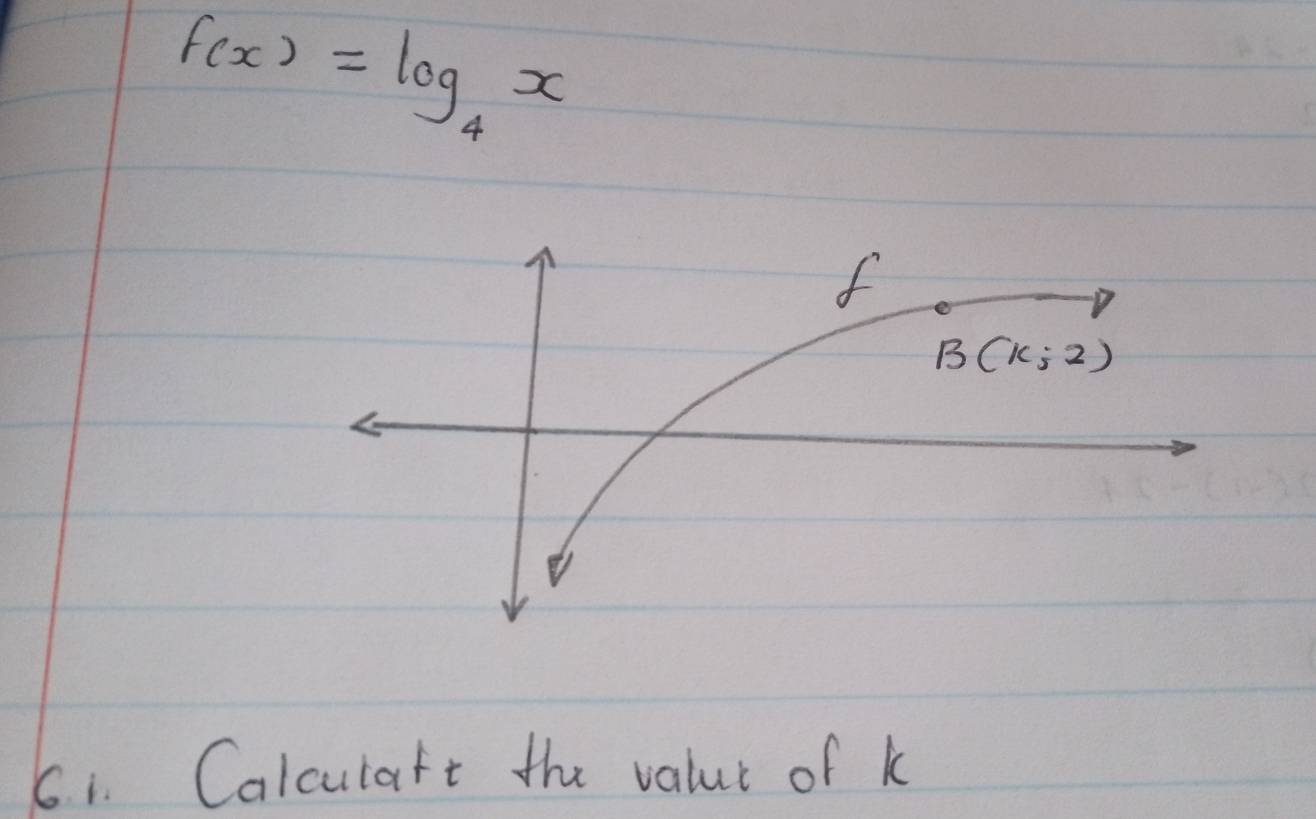 f(x)=log _4x
61. Calculaft the valut of k