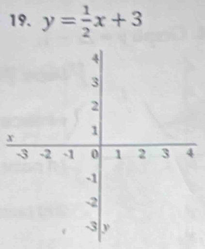 y= 1/2 x+3
x