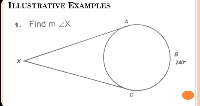 Illustrative Examples