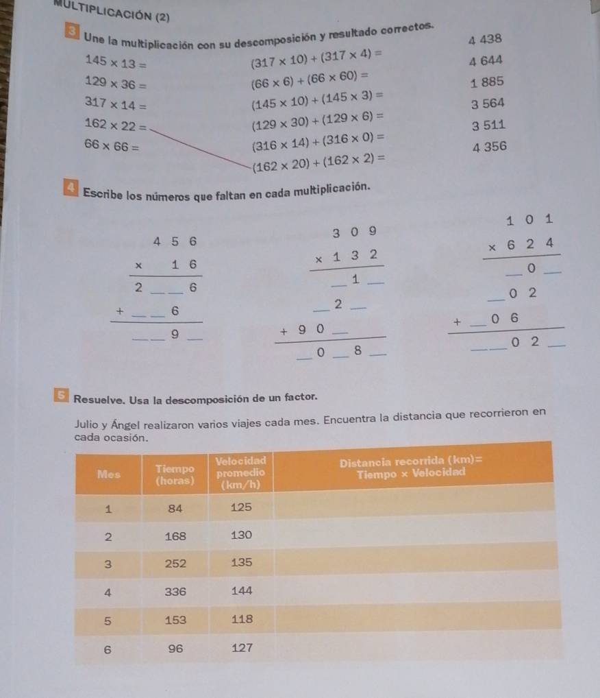 Multiplicación (2) 
Une la multiplicación con su descomposición y resultado correctos.
4 438
145* 13=
(317* 10)+(317* 4)=
4 644
129* 36=
(66* 6)+(66* 60)=
1 885
317* 14=
(145* 10)+(145* 3)=
3 564
162* 22=
(129* 30)+(129* 6)=
66* 66= 3 511
(316* 14)+(316* 0)=
4 356
(162* 20)+(162* 2)=
4 Escribe los números que faltan en cada multiplicación.
beginarrayr 4.56 * 1.6 hline 2_ -6 hline -6 hline endarray _ endarray endarray beginarrayr 7.98 * 1.22 hline -1 hline 2 +20 hline 0-5endarray beginarrayr 1.91 * 6.24 hline -8 hline -82 hline 02□ endarray
5 Resuelve. Usa la descomposición de un factor. 
Julio y Ángel realizaron varios viajes cada mes. Encuentra la distancia que recorrieron en