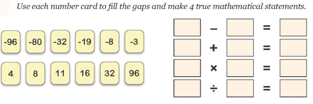 Use each number card to fill the gaps and make 4 true mathematical statements.
□ -□ =□
-96 -80 -32 -19 -8 -3
□ +□ =□
4 8 11 16 32 96 □ * □ =□
□ / □ =□