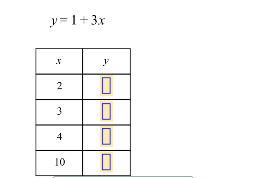 y=1+3x