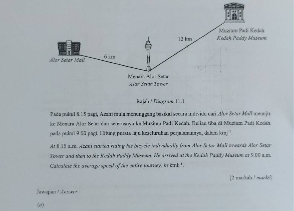 Rajah / Diagram 11.1 
Pada pukul 8.15 pagi, Azani mula menunggang basikal secara individu dari Alor Setar Mall menuju 
ke Menara Alor Setar dan seterusnya ke Muzium Padi Kedah. Beliau tiba di Muzium Padi Kedah 
pada pukul 9.00 pagi. Hitung purata laju keseluruhan perjalanannya, dalam kmj^(-1). 
A1 8.15 a.m. Azani started riding his bicycle individually from Alor Setar Mall towards Alor Setar 
Tower and then to the Kedah Paddy Museum. He arrived at the Kedah Paddy Museum at 9.00 a.m. 
Calculate the average speed of the entire journey, in kmh^(-1). 
[2 markah / marks] 
Jawapan / Answer : 
(a)