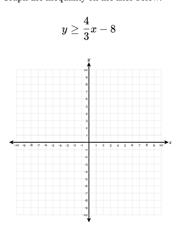 y≥  4/3 x-8
x