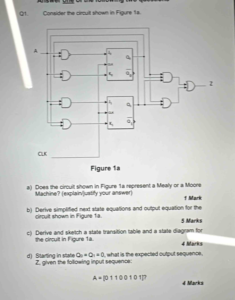 Awe one orue
Q1. Consider the circuit shown in Figure 1a.
a) Does the circuit shown in Figure 1a represent a Mealy or a Moore
Machine? (explain/justify your answer)
1 Mark
b) Derive simplified next state equations and output equation for the
circuit shown in Figure 1a.
5 Marks
c) Derive and sketch a state transition table and a state diagram for
the circuit in Figure 1a.
4 Marks
d) Starting in state Q_0=Q_1=0 , what is the expected output sequence,
Z, given the following input sequence:
A=[01100101] ?
4 Marks