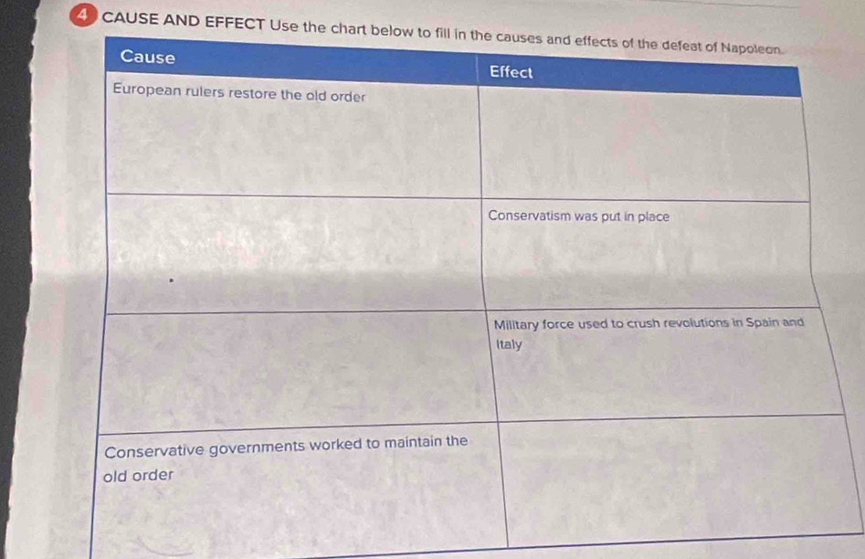 CAUSE AND EFFECT Use the ch