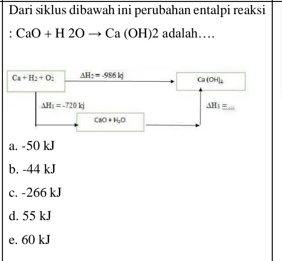 Dari siklus dibawah ini perubahan entalpi reaksi
: CaO+H2Oto Ca(OH)2 adalah…
Ca+H_2+O_2 △ H_2=-986kj
Ca(OH)_2
Delta H_1=-720kj
△ H_3=
CaO+H_2O
a. -50 kJ
b. -44 kJ
c. -266 kJ
d. 55 kJ
e. 60 kJ