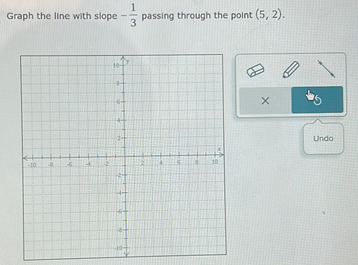 Graph the line with slope - 1/3  passing through the point (5,2). 
× 
Undo