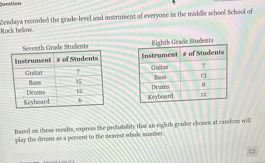 Question 
Zendaya recorded the grade-level and instrument of everyone in the middle school School of 
Rock below. 
th Grade Students th Grade Students 




Based on these results, express the probability that an eighth grader chosen at random will 
play the drums as a percent to the nearest whole number. 
ttemnt 1 out of 4