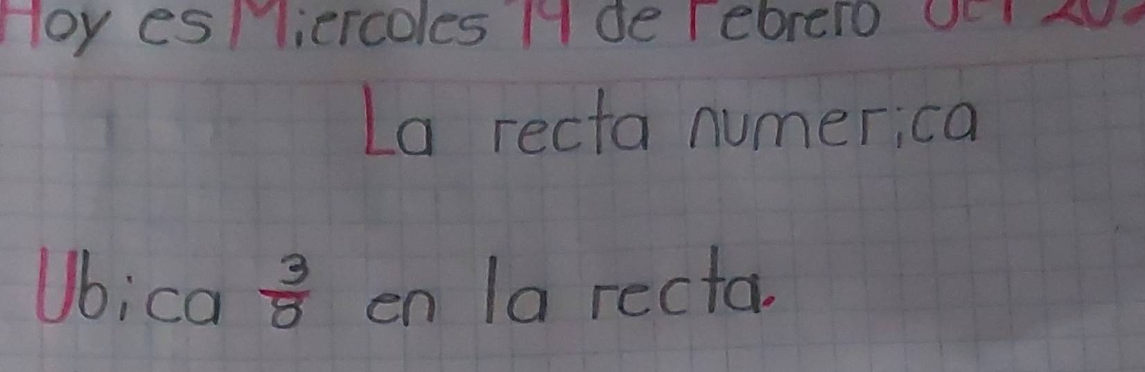 Toy es/ liercoles 11de rebrero OET so 
La recta numerica 
Ubica  3/8  en la recta.