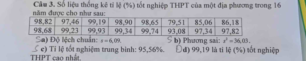 Số liệu thống kê tỉ lệ (%) tốt nghiệp THPT của một địa phương trong 16
năm được cho như sau: 
Sa) Độ lệch chuẩn: s=6,09. b) Phương sai: s^2=36,03. 
* c) Tỉ lệ tốt nghiệm trung bình: 95,56%. d) 99,19 là tỉ lệ (%) tốt nghiệp 
THPT cao nhất.