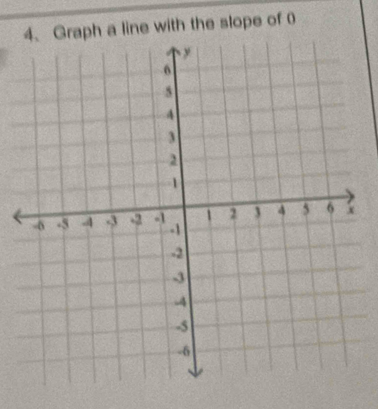 Graph a line with the slope of 0