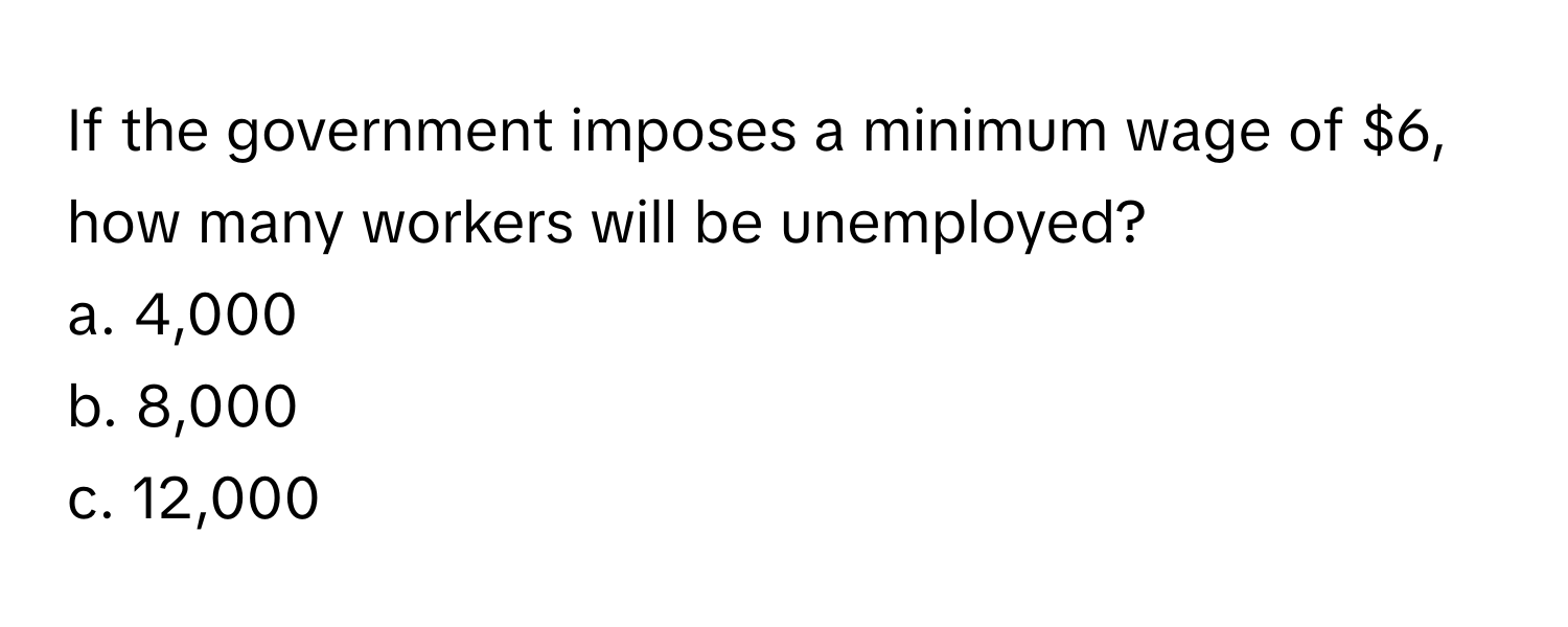 If the government imposes a minimum wage of $6, how many workers will be unemployed?

a. 4,000
b. 8,000
c. 12,000