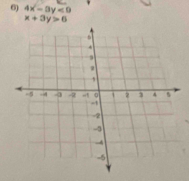 4x-3y<0</tex>
x+3y>6