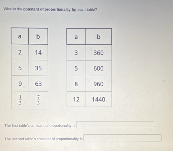 What is the constant of proportionality for each table?
 
 
 
 
The first table's constant of propotionality is □
The second table's constant of proportionality is □