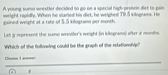 A young sumo wrestler decided to go on a special high-protein diet to gain
weight rapidly. When he started his diet, he weighed 79.5 kilograms. He
gained weight at a rate of 5.5 kilograms per month.
Let y represent the sumo wrestler's weight (in kilograms) after æ months.
Which of the following could be the graph of the relationship?
Choose 1 answer
A