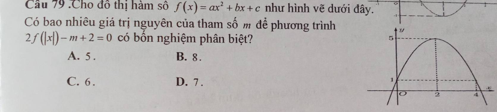 .Cho đô thị hàm số f(x)=ax^2+bx+c như hình vẽ dưới đây. -1
Có bao nhiêu giá trị nguyên của tham số m để phương trình
2f(|x|)-m+2=0 có bốn nghiệm phân biệt?
A. 5. B. 8.
C. 6. D. 7.