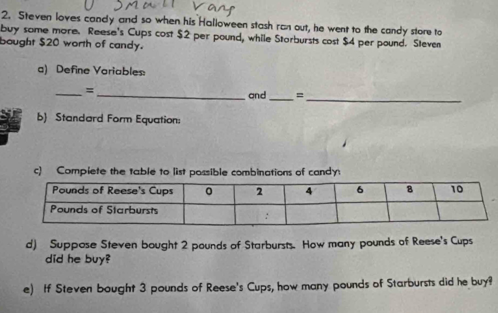 Steven loves candy and so when his Halloween stash ran out, he went to the candy store to 
buy some more. Reese's Cups cost $2 per pound, while Storbursts cost $4 per pound. Steven 
bought $20 worth of candy. 
a) Define Variables: 
__= 
and_ =_ 
b) Standard Form Equation: 
c) Complete the table to list possible combinations of candy: 
d) Suppose Steven bought 2 pounds of Starbursts. How many pounds of Reese's Cups 
did he buy? 
e) If Steven bought 3 pounds of Reese's Cups, how many pounds of Starbursts did he buy?