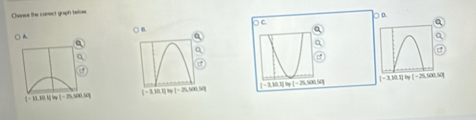 Chanse the correct graph below
n.
A.
[-3,10,1] [-25,500.50]