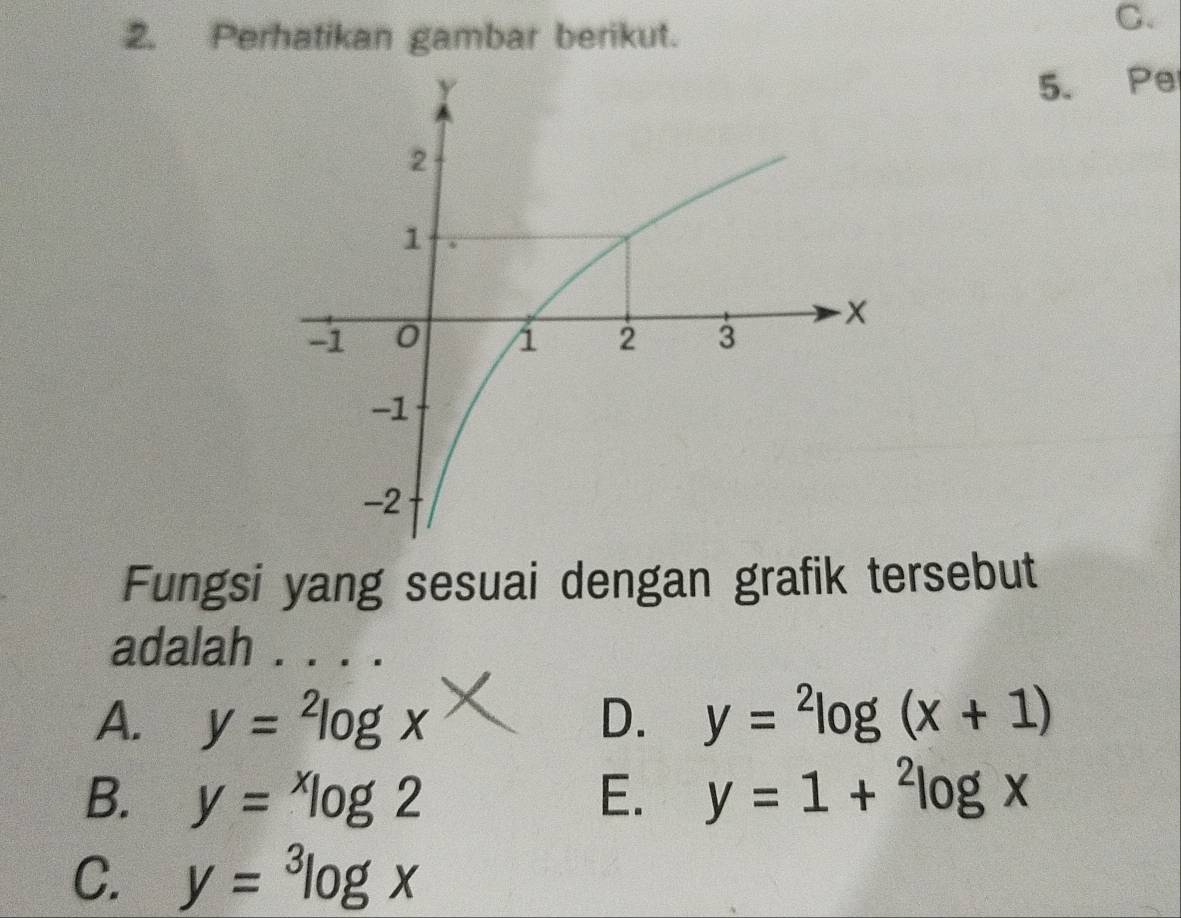 Perhatikan gambar berikut.
C.
5. Pe
Fungsi yang sesuai dengan grafik tersebut
adalah .
A. y=^2log x D. y=^2log (x+1)
B. y=xlog 2 E. y=1+^2log x
C. y=^3log x