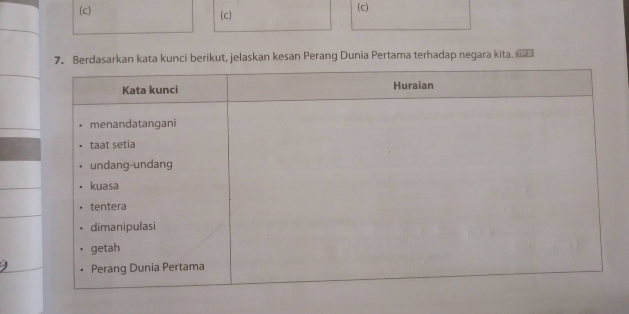 Berdasarkan kata kunci berikut, jelaskan kesan Perang Dunia Pertama terhadap negara kita.