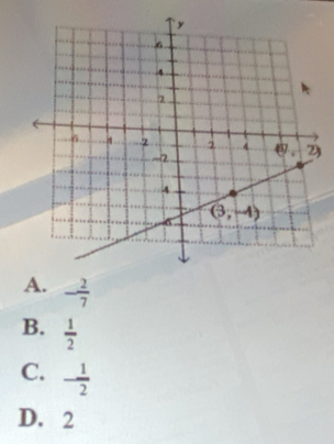 A. - 2/7 
B.  1/2 
C. - 1/2 
D. 2