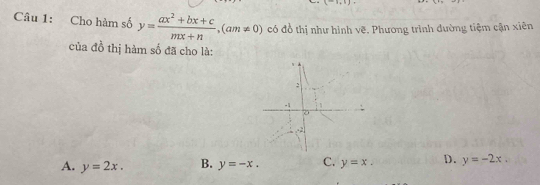 (-1,1)-
Câu 1: Cho hàm số y= (ax^2+bx+c)/mx+n , (am!= 0) có đồ thị như hình vẽ. Phương trình dường tiệm cận xiên
của đồ thị hàm số đã cho là:
A. y=2x. B. y=-x. C. y=x. D. y=-2x.