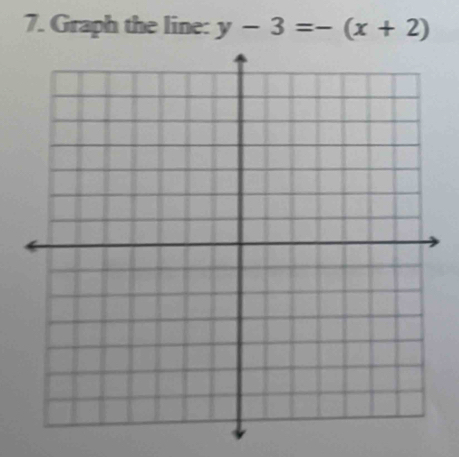 Graph the line: y-3=-(x+2)