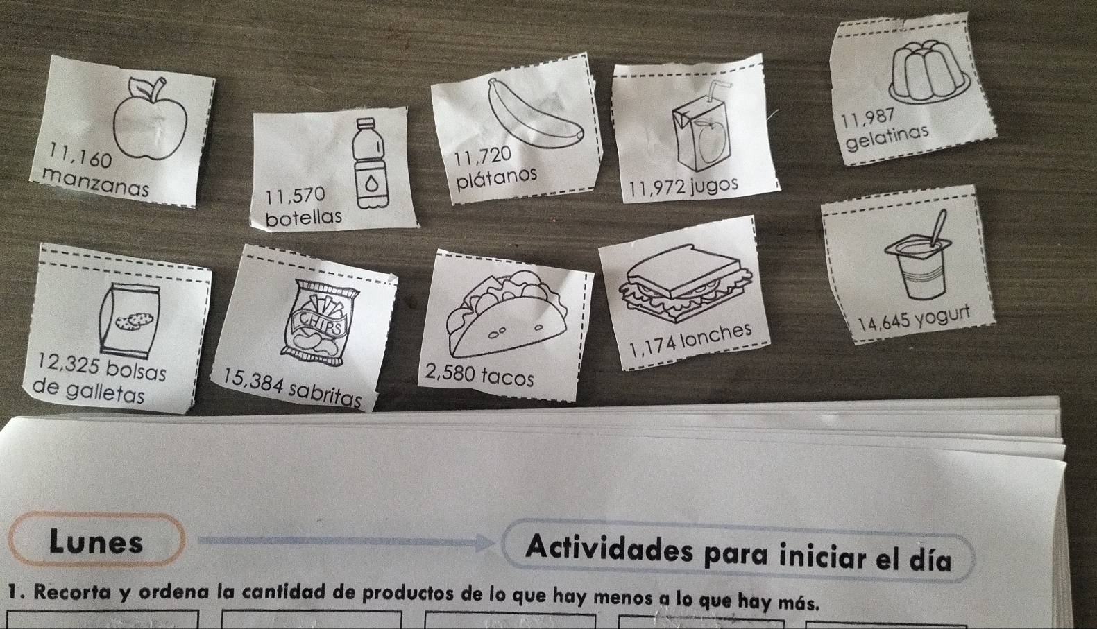 11,987
gelatinas
11,160 11,720
plátanos 
manzanas 11,972 jugos
11,570
botellas
14,645 yogurt
1,174 lonches
2,580 tacos
12,325 bolsas 15,384 sabritas 
de galletas 
Lunes 
Actividades para iniciar el día 
1. Recorta y ordena la cantidad de productos de lo que hay menos a lo que hay más.