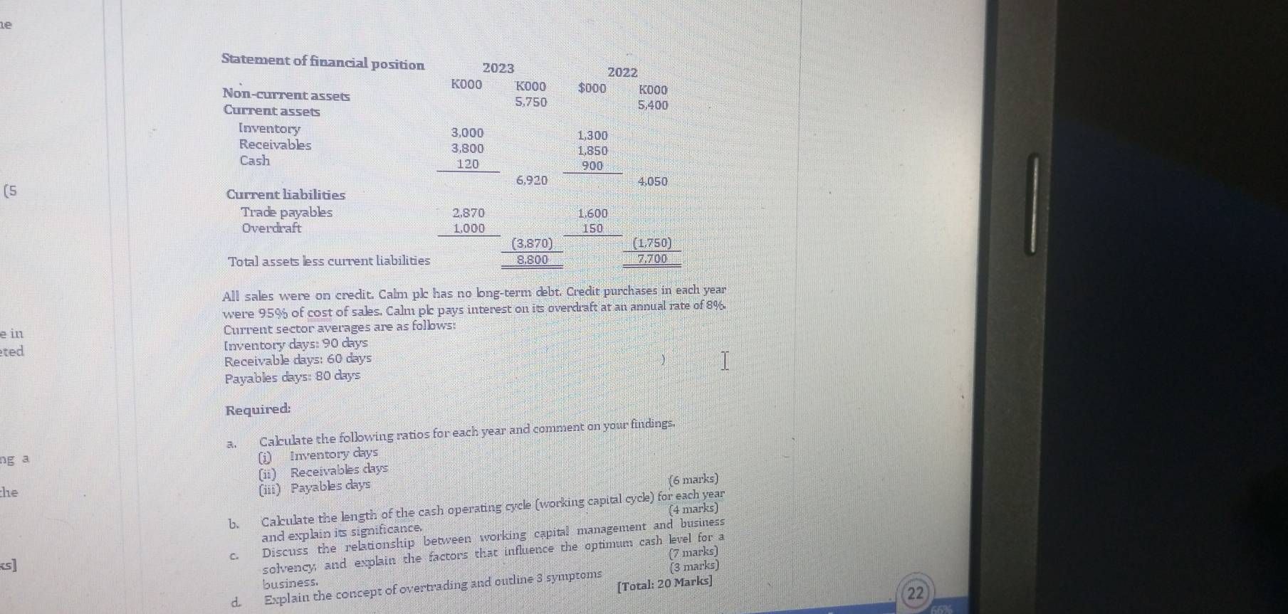 le
(5 
All sales were on credit. Calm plc has no long-term debt. Credit purchases in each year
were 95% of cost of sales. Calm plc pays interest on its overdraft at an annual rate of 8%
e in Current sector averages are as folows:
ted Inventory days: 90 days
Receivable days: 60 days
Payables days: 80 days
Required:
a. Calculate the following ratios for each year and comment on your findings.
ng a
(i) Inventory days
(ii) Receivables days
he
(iii) Payables days
(6 marks)
b. Calculate the length of the cash operating cycle (working capital cycle) for each year
and explain its significance. (4 marks)
c. Discuss the relationship between working capital management and business
(7 marks)
s]
solvency, and explain the factors that influence the optimum cash level for a
business
[Total: 20 Marks]
d. Explain the concept of overtrading and outline 3 symptoms (3 marks)
22