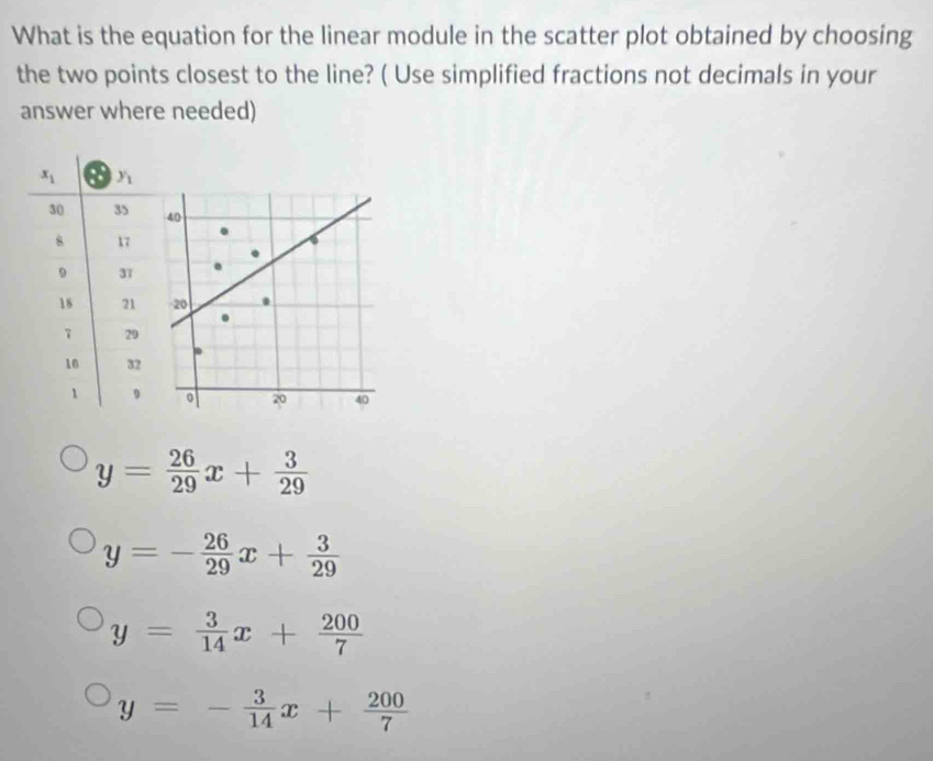 What is the equation for the linear module in the scatter plot obtained by choosing
the two points closest to the line? ( Use simplified fractions not decimals in your
answer where needed)
40
20
0 20 40
y= 26/29 x+ 3/29 
y=- 26/29 x+ 3/29 
y= 3/14 x+ 200/7 
y=- 3/14 x+ 200/7 