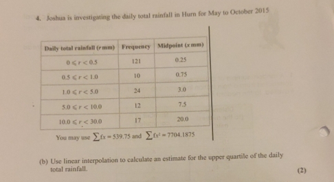 Joshua is investigating the daily total rainfall in Hurn for May to October 2015
You may use sumlimits fx=539.75 and sumlimits fx^2=7704.1875
(b) Use linear interpolation to calculate an estimate for the upper quartile of the daily
total rainfall. (2)