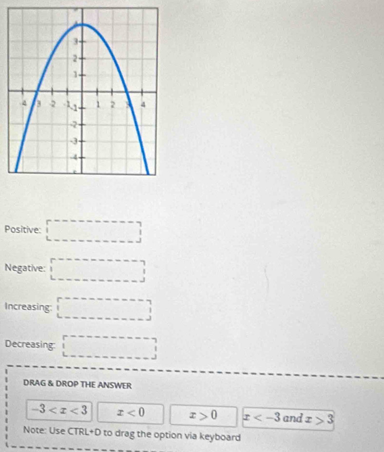 Positive: □ 
Negative: □ 
Increasing: □ 
Decreasing: □ 
DRAG & DROP THE ANSWER
-3 x<0</tex> x>0 x and x>3
Note: Use CTRL+D to drag the option via keyboard